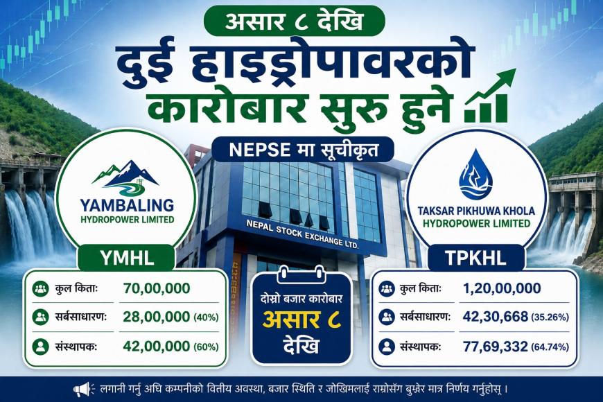 असार ८ देखि याम्बालिङ्ग र टक्सार पिखुवा खोलाको शेयर कारोबार सुरु हुने